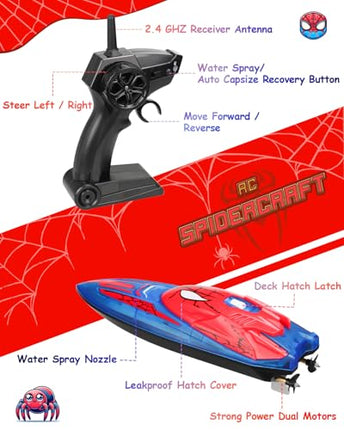 Spider Hero Rc Boat, 2.4 GHZ Remote Control Boat with LED Lights for Kids