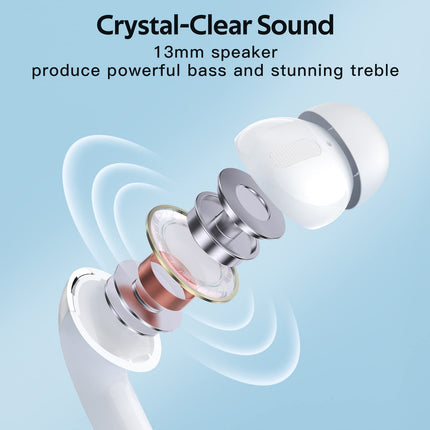 TAGRY Bluetooth Headphones True Wireless Earbuds 60H Playback