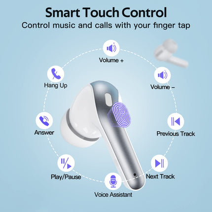 TAGRY Bluetooth Headphones True Wireless Earbuds 60H Playback