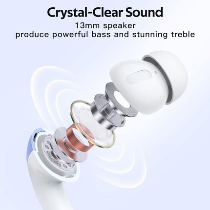 TAGRY Bluetooth Headphones True Wireless Earbuds 60H Playback