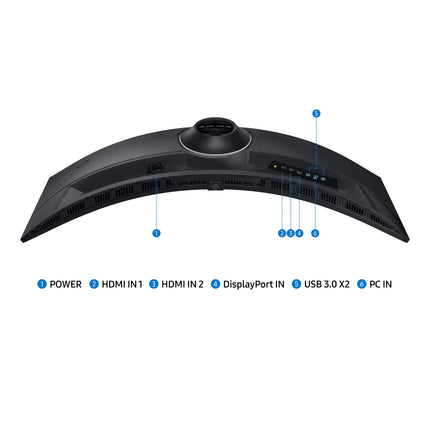 SAMSUNG 49” Odyssey G9 Series DQHD 1000R Curved Gaming Monitor