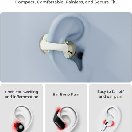 Open-Ear Earbuds, Clip-On Headphones, Lightweight Comfort Wireless Earbuds, 26H Playtime Bluetooth 5.4 Headphones, Clear Calls with 2 Microphones for Sport, Workout(White)