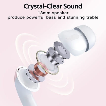 TAGRY Bluetooth Headphones True Wireless Earbuds 60H Playback
