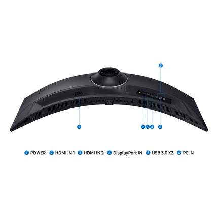 SAMSUNG 49” Odyssey G9 Series DQHD 1000R Curved Gaming Monitor
