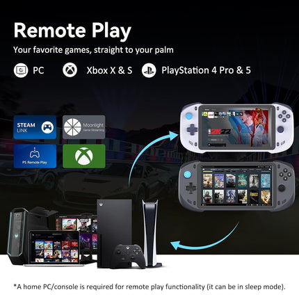Cloud Handheld Remote Play Gaming Console