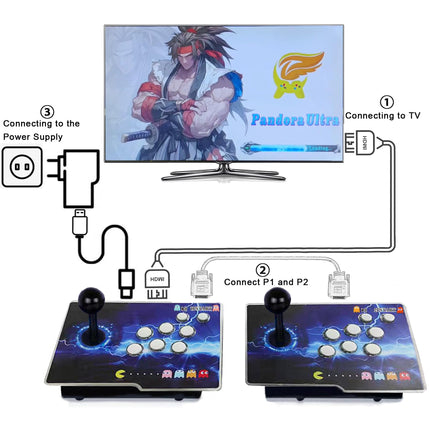 RegiisJoy [30000 Games in 1] Pandora's Box 70S Arcade Game Console