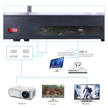 RegiisJoy [30000 Games in 1] Pandora's Box 70S Arcade Game Console