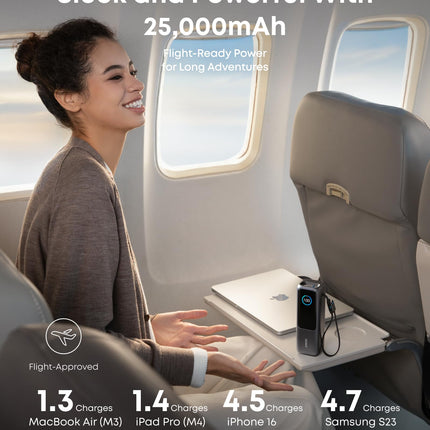 Anker Laptop Power Bank, 25,000mAh with Triple 100W USB-C