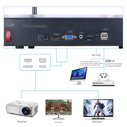 RegiisJoy [30000 Games in 1] Pandora's Box 70S Arcade Game Console