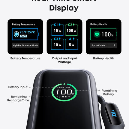 Anker Laptop Power Bank, 25,000mAh with Triple 100W USB-C