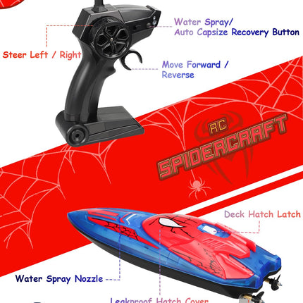 Spider Hero Rc Boat, 2.4 GHZ Remote Control Boat with LED Lights for Kids