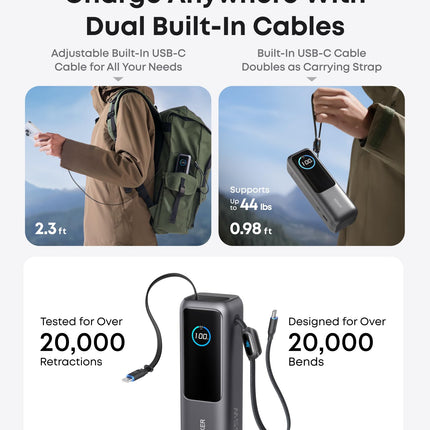 Anker Laptop Power Bank, 25,000mAh with Triple 100W USB-C
