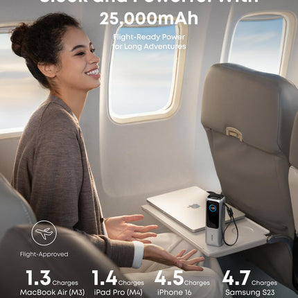 Anker Laptop Power Bank, 25,000mAh with Triple 100W USB-C