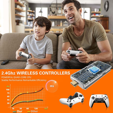 BADGOAL 2025 New Retro Game Console